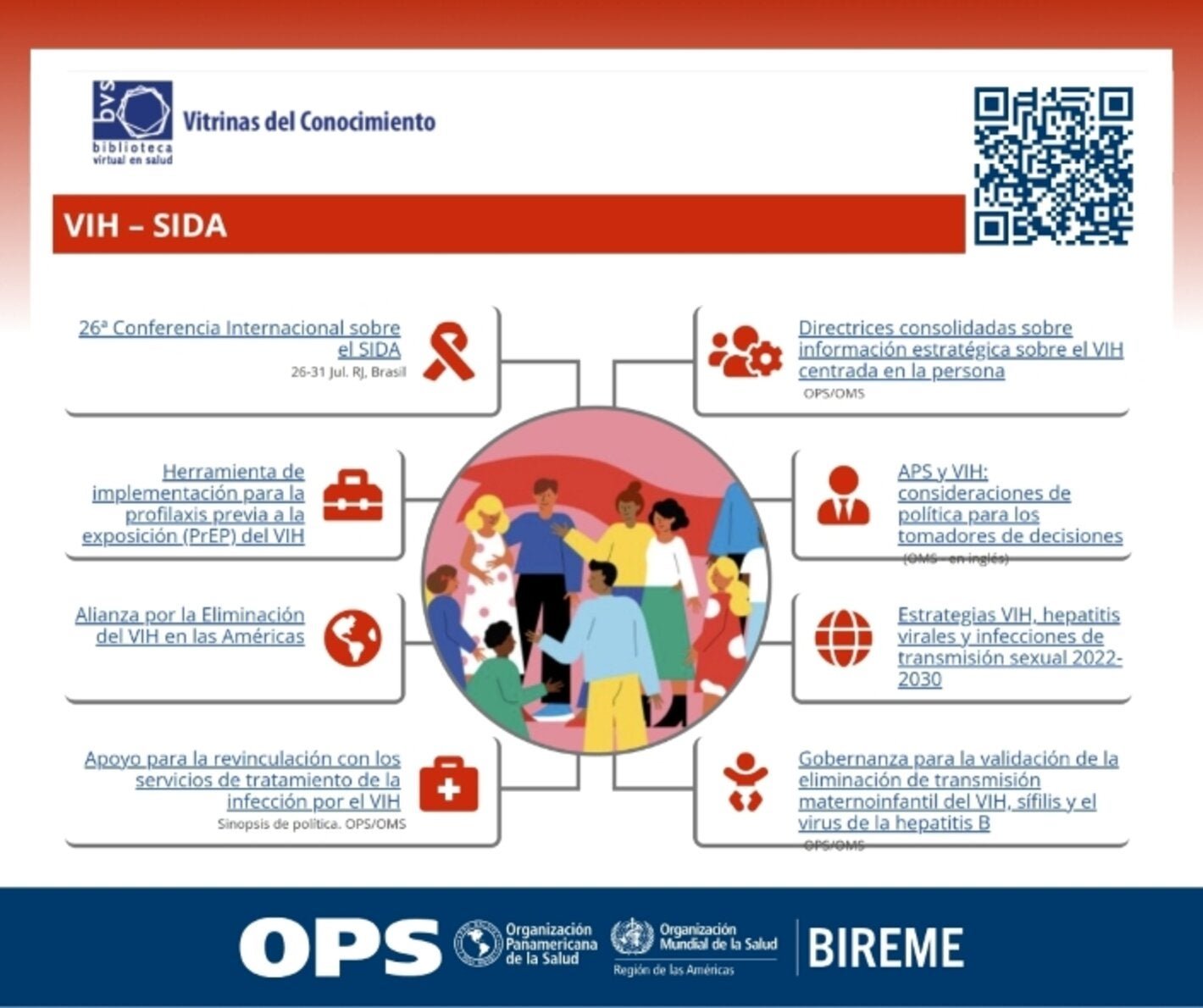 Vitrina del Conocimiento VIH/SIDA reúne evidencia científica
