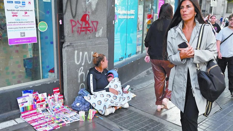 Pobreza en Argentina subió al 32.3% de la población en ene-jun