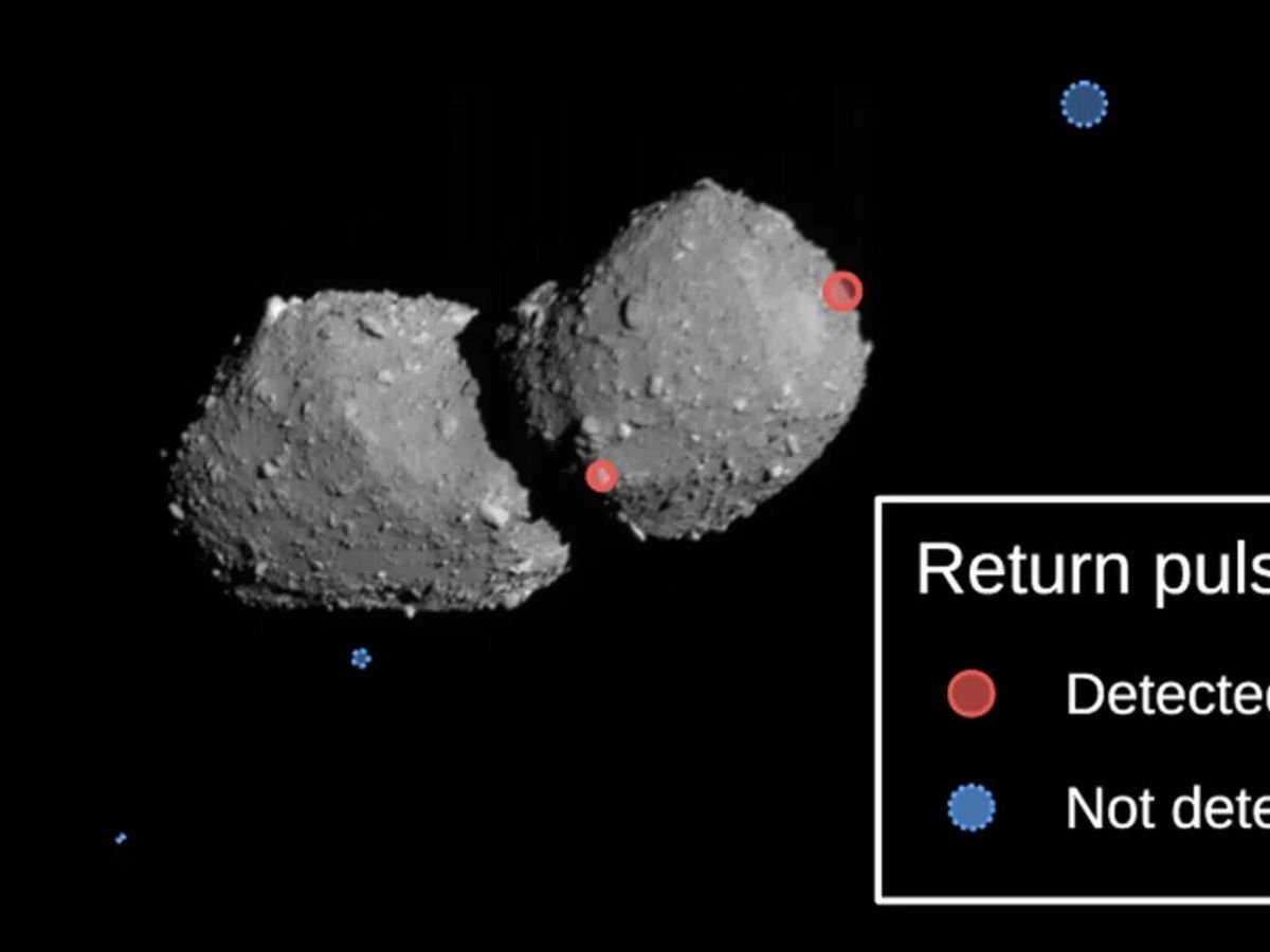 Una nave espacial japonesa que se dirige a un inusual asteroide empieza a disparar láseres contra otro objeto